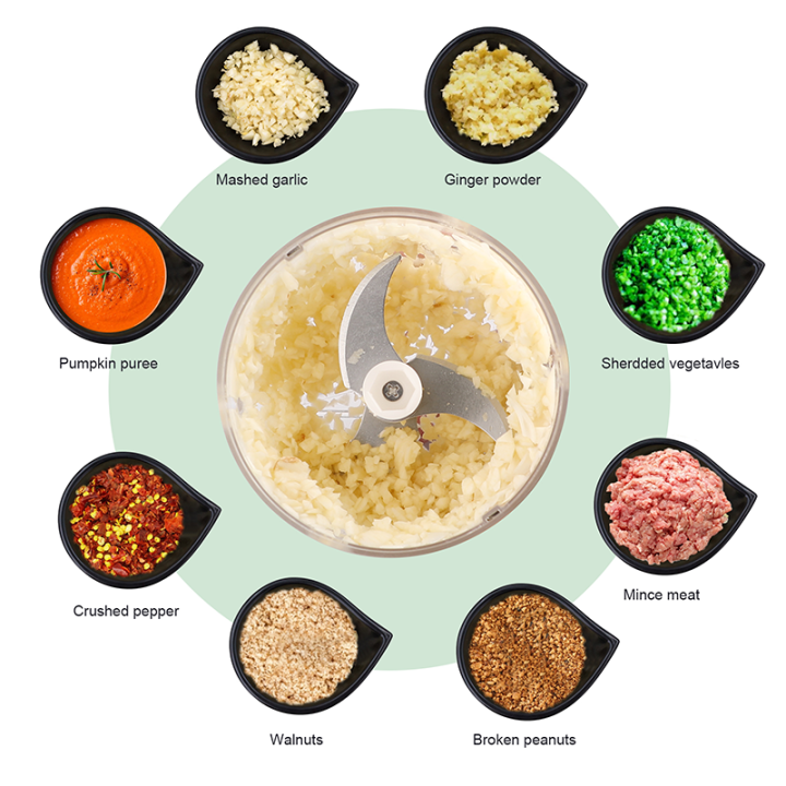 hipicok-เครื่องบดเนื้อไฟฟ้ากระเทียมบดสับอาหารมินิกระเทียมกดสับผักเจ้าชู้เครื่อง-usb-gadgets-ครัว