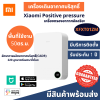 Smartmi เครื่องกรองอากาศอัจฉริยะ เครื่องฟอกอากาศ แบบติดผนัง Wall-mounted Air Filter System Fan รุ่นXFXT01ZM รับประกัน1ปี