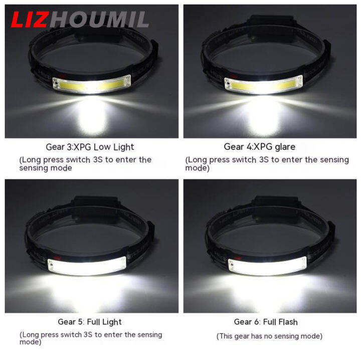 lizhoumil-ที่มีเซ็นเซอร์วัดแสงแรงไฟหน้าชาร์จได้แบบ-usb-ไฟฉายตั้งแคมป์ไฟฉายแบบคาดศีรษะพร้อมจอแสดงพลังงาน