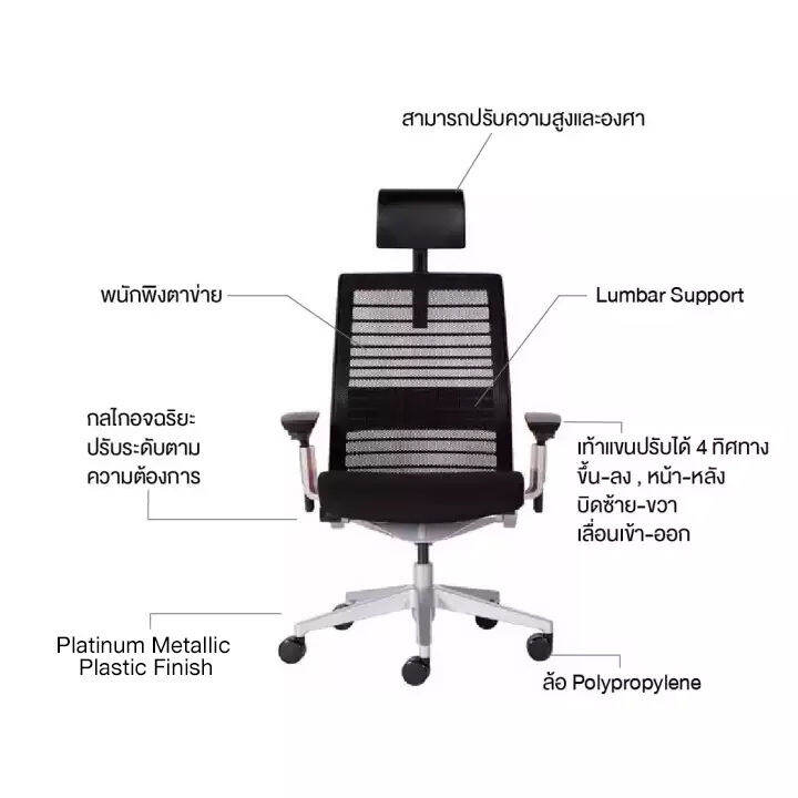 modernform-เก้าอี้-steelcase-ergonomic-รุ่น-think-v2-platinum-พนักพิงศรีษะหุ้มผ้าสีดำ-เก้าอี้เพื่อสุขภาพ-เก้าอี้ผู้บริหาร-เก้าอี้สำนักงาน-เก้าอี้ทำงาน