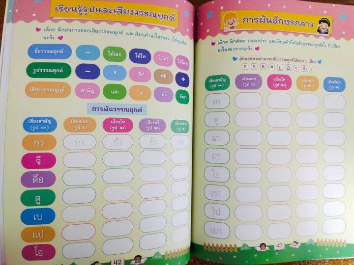 หนังสือเด็ก-เสริมทักษะภาษาไทย-วัยอนุบาลและประถมต้น-ชุด-ตัวสะกด-amp-วรรณยุกต์หรรษา