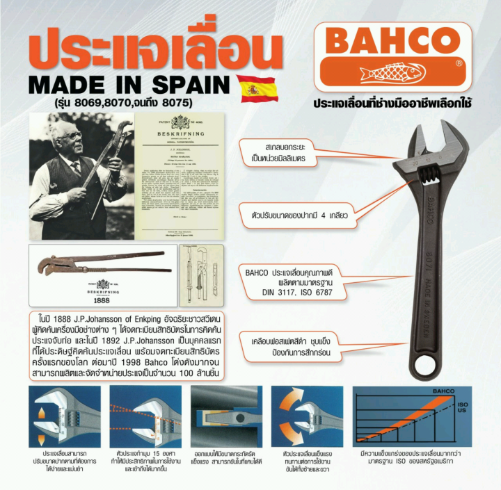 bahco-adjustable-wrench-size-12-ประแจเลื่อน-ขนาด-12-นิ้ว-มาตรฐาน-din-3117-iso-6786-made-in-spain-จากตัวแทนจำหน่ายอย่างเป็นทางการ