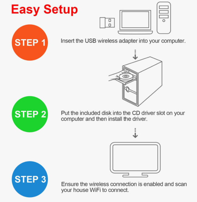 usb-wifi-ตัวรับ-wifi-ตัวรับสัญญาณ-wifi-usb-wifi-ตัวรับสัญญาณไวไฟ-2-4g-600mbps