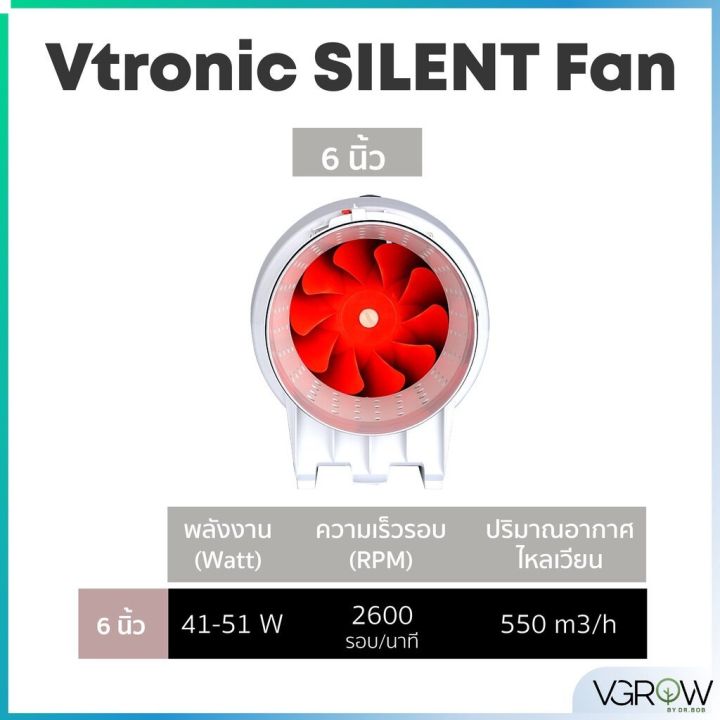 ready-stock-ส่งฟรี-vtronic-silent-fan-พัดลมระบายอากาศ-รุ่น-silent-fan-ขนาด-4-6-8-นิ้ว-พัดลมดูดอากาศ-silencer-exhaust-inline-fanมีบริการเก็บเงินปลายทาง