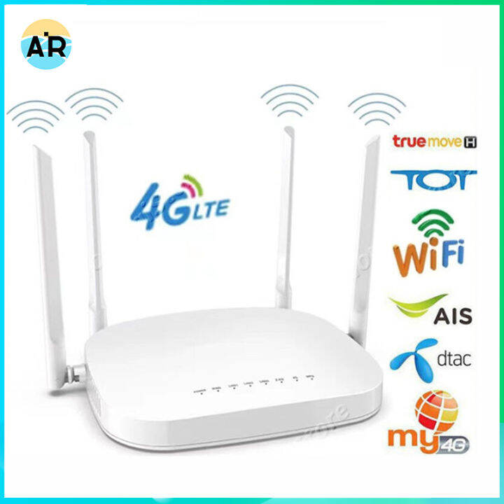 Air th 4G router WiFi router SIM card holder SIM card insert SIM WiFi