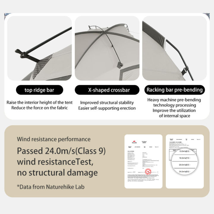naturehike-1-ห้องนอน-1-ห้องนั่งเล่นเต็นท์กลางแจ้งน้ำหนักเบาcampingกันน้ำwindproofคู่-1-2-คนเต็นท์ตั้งแคมป์