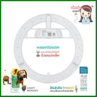 หลอด LED LAMPTAN LENS MODULE 36 วัตต์ DAYLIGHT/ COOL WHITE /WARM WHITELED CIRCULAR MODULE LAMPTAN LENS MODULE 36W DAYLIGHT/COOL WHITE /WARM WHITE **คุ้มที่สุดแล้วจ้า**