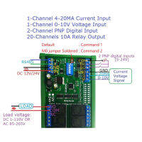 บอร์ดรีเลย์ 20 ช่องมัลติฟังก์ชั่น RS485 โมดูลควบคุมรีเลย์สำหรับระบบตรวจสอบ