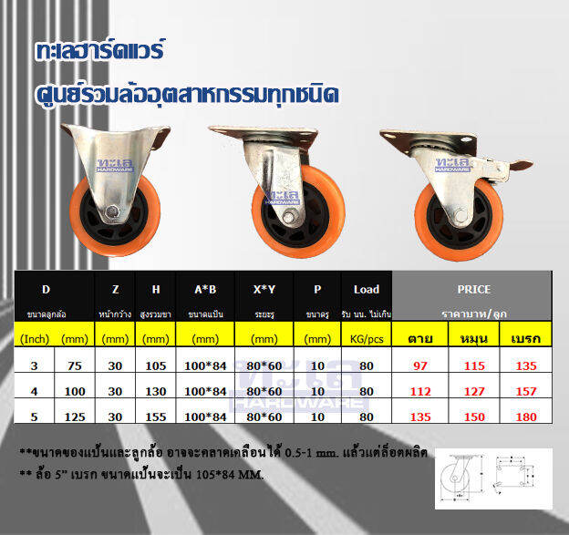 king-ball-ล้อยูรีเทนรุ่น-a80-รับนน-80-กก-3-นิ้ว-ล้อหมุน