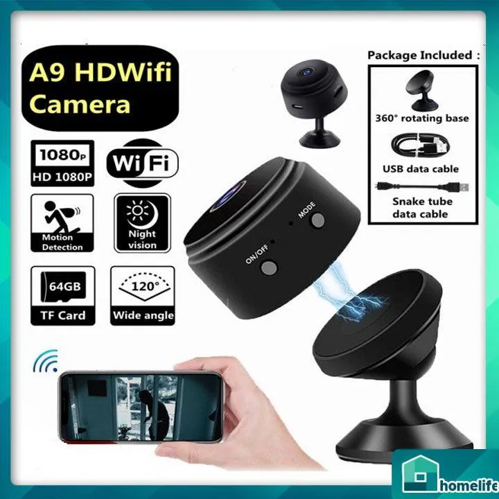 tiny cctv