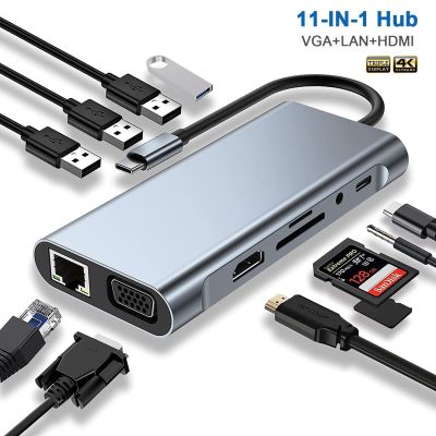 USB ฮับแท่นวางมือถือประเภท C ถึง4K หัวแปลงสัญญาณ HDMI OTG พร้อม VGA Thunderbolt 3 PD RJ45 Ethernet Sd/tf 3.5Mm สำหรับ MacBook Pro/air Feona