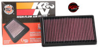 กรองอากาศ K&amp;N FOR BMW M1000RR / M1000R