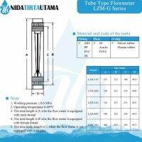 Dn20 34 นิ้ว ไหล 15 Gpm 55 Lpm - Lzm-20G โรตามิเตอร์ (น้ํา น้ํา)