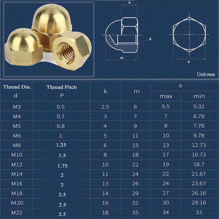 brass-acorn-cap-nuts-dome-head-nut-m3-m4-m5-m6-m8-m10-m12-m14-m16-m18-m20-din1587-brass-decorative-dome-caps-covers-blind-nut