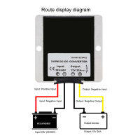 หม้อแปลงโมดูล DC รีดิวเซอร์คอนเวอร์เตอร์แรงดันไฟฟ้ารีดิวเซอร์คอนเวอร์เตอร์36V ถึง12V สำหรับรถยนต์ระบบนำทาง