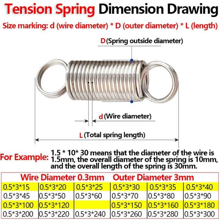 hot-sale-zhongkouj558251-ส่วนขยายของตะขอวงแหวนสปริงความตึงสปริงมีเส้นผ่านศูนย์กลางสายไฟสปริง0-5มม-เส้นผ่านศูนย์กลางภายนอก3มม-สปริงแบบดึงกลับ