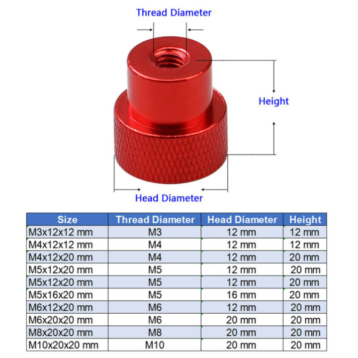 m3-m4-m5-m6-m8-m10-รูตาบอดมืออ่อนนุชอลูมิเนียมอัลลอยด์-knurled-step-nut-พร้อมปลอกคอ-thumb-nuts-ดำ-แดง-เงิน-shop5798325