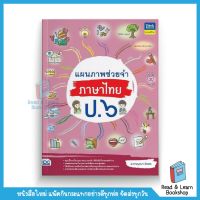 แผนภาพช่วยจำ ภาษาไทย ป.6 (Think Beyond : IDC)