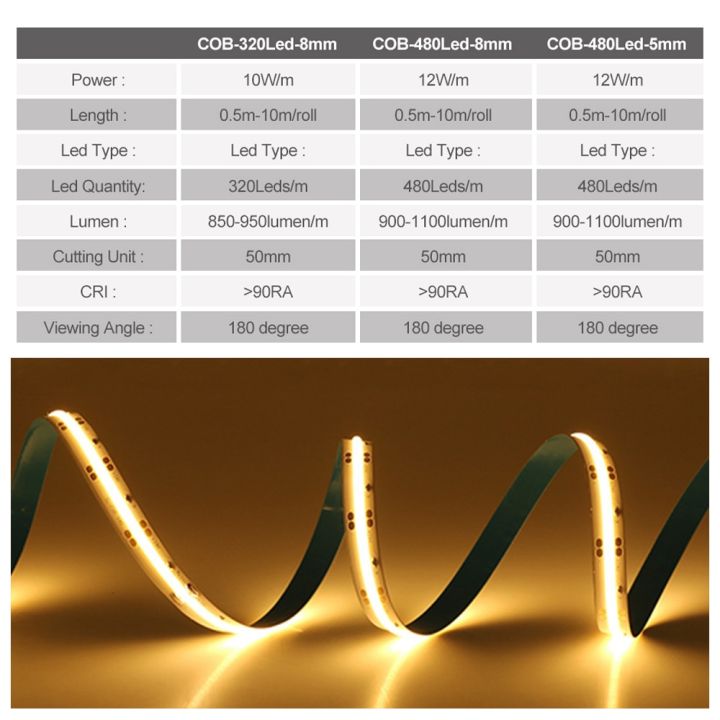 high-density-flexible-mini-cob-led-strip-light-pixel-tape-linear-dimmable-ribbon-warm-nature-cool-white-dc24v-10m-roll-no-weldin-led-strip-lighting