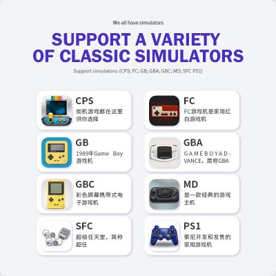 Arcade จอยสติ๊กควบคุมเกมคอนโซล 4 ผู้เล่น 15000 เกมคอนโซลเกม สําหรับ PC / TV / โปรเจคเตอร์ Nintendo PS1TH