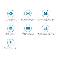 เครื่องสแกน OBD2ความแม่นยำสูงเครื่องอ่านโค้ดรถที่แสดงอาการผิดปกติมืออาชีพ7ภาษาสำหรับยานพาหนะ