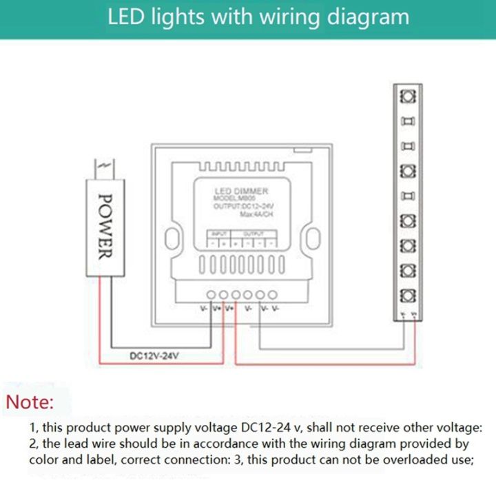 1-pcs-86-sty-led-light-controller-dc12v-24v-controller-light-dimmer-single-color-ct-rgb-rgbw-led-strip-wall-switch-mb05