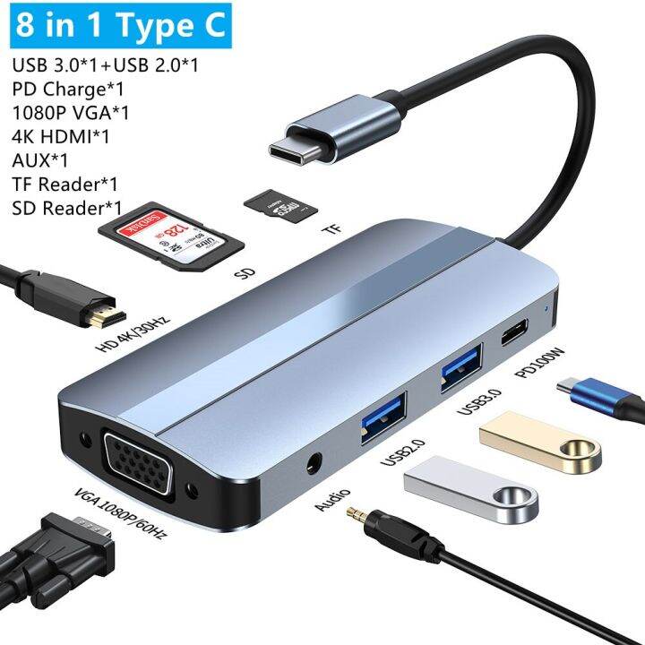 11-in-1-usb-c-hub-3-0-type-c-dock-station-multiport-adapter-with-4k-hdmi-rj45-sd-tf-vga-hdmi-pd-for-laptop-macbook-ipad-xiaomi-usb-hubs