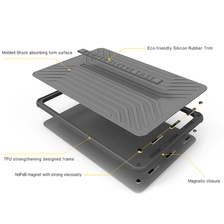 wiwu-ซองใส่-macbook-lenovo-กันกระแทก-voyage-sleeve-case-ขนาด-13-3-15-4-16-นิ้ว