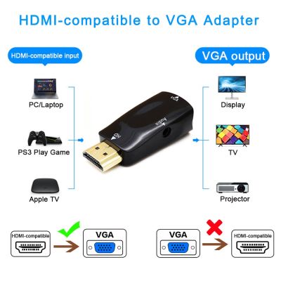 Konverter kabel VGA kompatibel dengan HDMI konverter kabel Audio 1080P colokan Audio 3.5mm untuk PC Laptop TV tampilan komputer