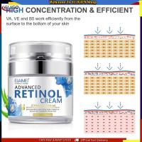 Vitamin RETINOL TOOL