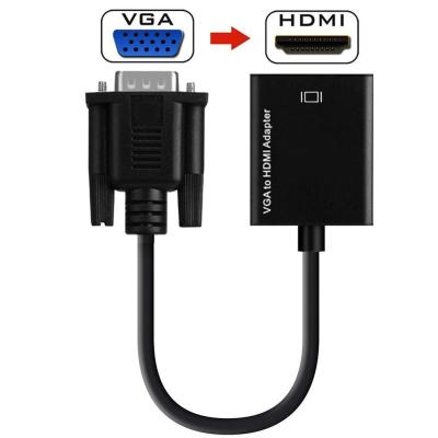 อะแดปเตอร์แปลง VGA เป็น HDMI,สายแปลงเสียง1080P HD TV AV HDTV วิดีโอพร้อมเสียง