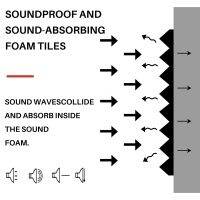 6pcs 30X30X4CM Soundproofing Acoustic Foam Tiles Noise Sound-Absorbing