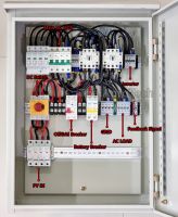 Hybrid AC-DC Combiner อุปกรณ์ตัดวงจรเข้าระบบสำรองไฟ (Mate Box หรือ Backup Box) 3 phase สำหรับระบบโซล่าเซลล์ Inverter Solax X3 Hybrid หรือ Huawei  SUN2000