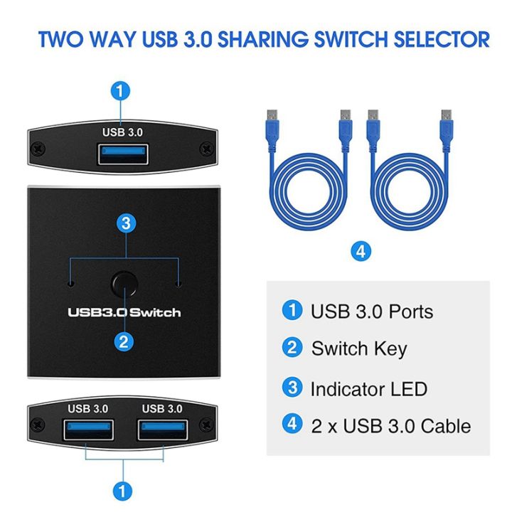 usb-3-0-switch-selector-kvm-switch-5gbps-2-in-1-out-usb-switch-usb-3-0-two-way-sharer-for-printer-keyboard-mouse-sharing