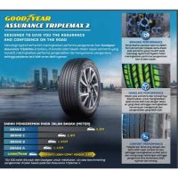 Goodyear Assurance Triple Max Size 185/60 R14ยางรถยนต์