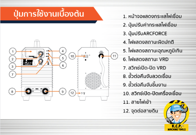 ตู้เชื่อมพลัง-รุ่นm-300-อินเวอร์เตอร์-ระบบmma