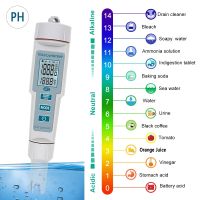 【LZ】▪  4 em 1 testador de ph tds/ce temperatura monitor de qualidade da água ce medidor de ph acidimeter condutibilidade ppm tds detector para hidroponia aquário