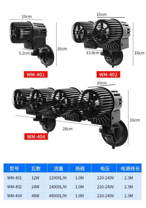 hidom-wave-maker-pump-wm-401-รุ่น-1-หัว-ปั๊มทำคลื่น-เหมาะกับตู้ปลาขนาด-24-30-นิ้ว-ทำคลื่น-ตัวทำคลื่น