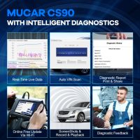 MUCAR CS90 OBD2 Diagnostic Tool Auto Obd 2 Scanner Scan Tool 28 Reset Maintenance Service Lifetime Update Free For All Car