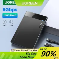 UGREEN ฮาร์ดดิสก์ แบบพกพา External Hard Drive usb 3.1 ขนาด 2.5 นิ้ว（only a case）