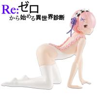 Figure ฟิกเกอร์ จากเรื่อง Re Zero kara Hajimeru Isekai Seikatsu รีเซทชีวิต ฝ่าวิกฤตต่างโลก Ram Rem เรม แรม Ver Anime ของสะสมหายาก อนิเมะ การ์ตูน มังงะ คอลเลกชัน จากการ์ตูนดังญี่ปุ่น New Collection Doll ตุ๊กตา manga Model โมเดล