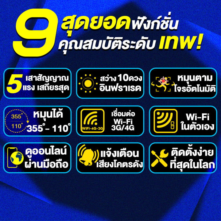 รุ่นขายดี2023-กล้องวงจรปิด-ไร้-สาย-กล้องวงจรปิด360-wifi-กล้องวงจรปิด-wifi-5mp-กล้องหลอดไฟ-wifi360-e27หลอดไฟ-v380-pro-wifi-ptz-กล้อง-ip-camera-cctv-ai-มนุษย์ตรวจจับ-ติดตามอัตโนมัติ-เสียงพูดไทยได้-ใช้งา