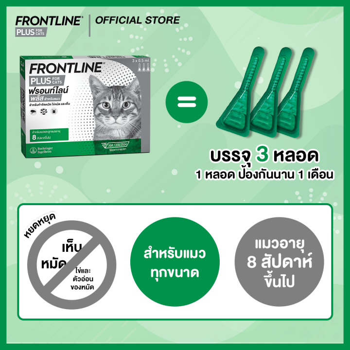 frontline-plus-cat-ฟรอนท์ไลน์-พลัส-ยาหยดกำจัดเห็บหมัด-สำหรับแมว