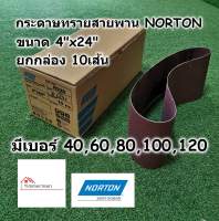 Norton กระดาษทราย สายพาน ขนาด 4x24 นิ้ว แพ็ค 10 แผ่น ผ้าทราย สายพาน Abrasive Cloth Belt