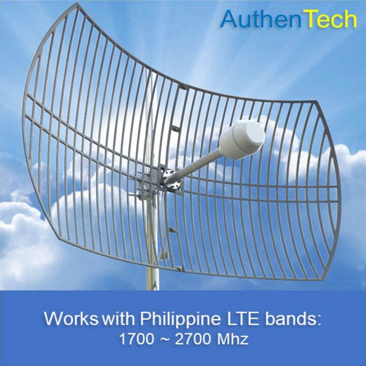Outdoor Wifi Range Extender Parabolic Antenna for Wifi Modem 5G 4G LTE