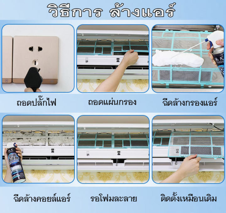 น้ำยาล้างแอร์เกรดพรีเมี่ยม-ชนิดไม่ต้องล้างน้ำ-เขย่า-ฉีด-รอ-เสร็จ-สะดวก-สะอาด-ง่าย-รวดเร็ว-ของแท้-100-มีเก็บปลายทางพร้อมส่งที่ไทย