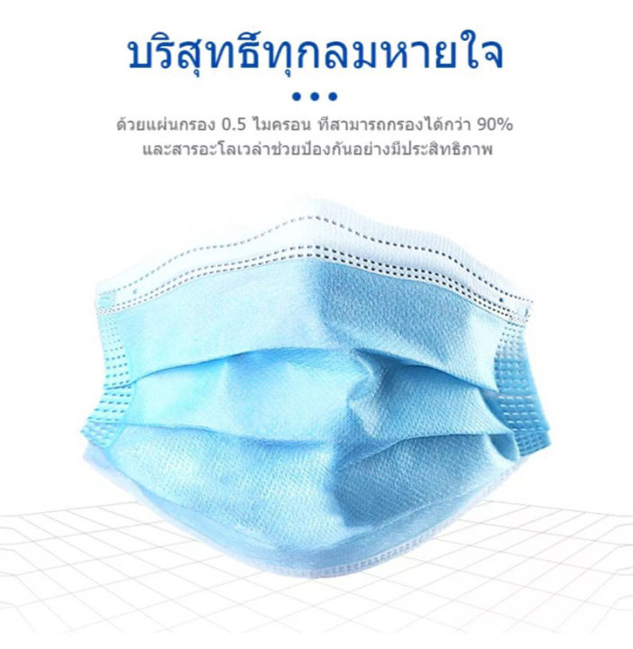 พร้อมส่ง-mask-แมส-50-กล่อง-1-ลัง-ราคาโรงงาน-ปิด-ปาก-จมูก-ผ้าโรเซฟสีฟ้า-ผ้าปิดหน้า-สำหรับผ้าโรเซฟ-สีฟ้า-สินค้าคุณภาพส่งจากไทย