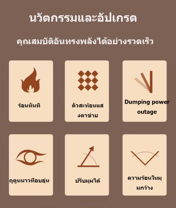 konka-เครื่องเป่าลมร้อนในห้องนอน-กันหนาว-เเอร์ร้อน-พัดลมอุ่น-ฮีตเตอร์-เครื่องทำความร้อน-เครื่องทำความร้อนขนาดเล็กในครัวเรือน-ร้อนแบบตั้งโต๊ะขนาดเล็ก-ความร้อน-พัดลม-konka-heater-ทำความร้อน-พัดลมทำความร