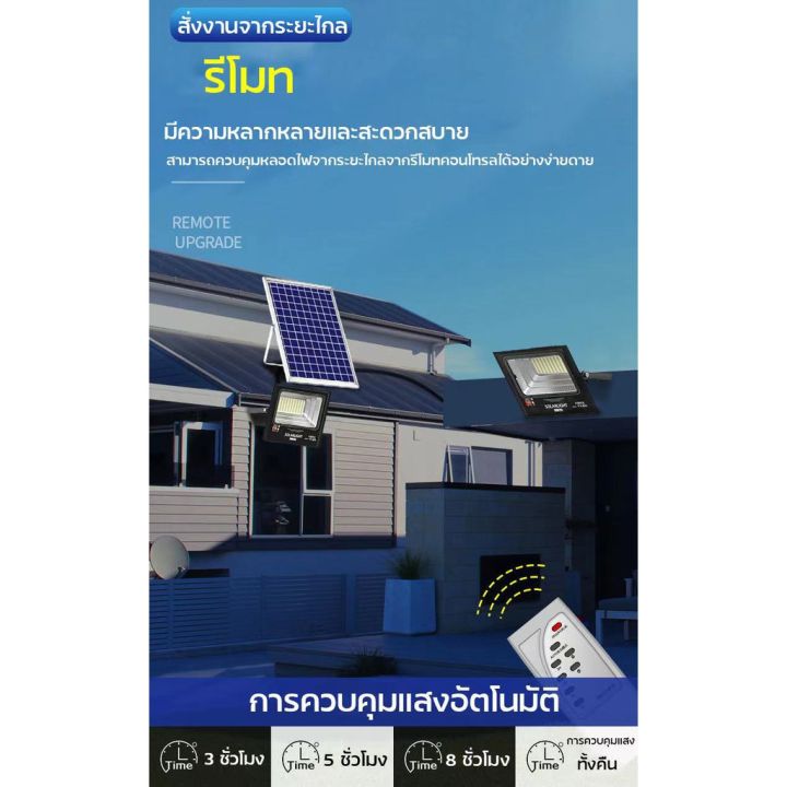 wowowow-ไฟโซล่าเซล-solar-lights-led-120w-ไฟสปอตไลท์-กันน้ำ-ไฟ-solar-cell-ใช้พลังงานแสงอาทิตย์-โซลาเซลล์-ราคาถูก-พลังงาน-จาก-แสงอาทิตย์-พลังงาน-ดวง-อาทิตย์-พลังงาน-อาทิตย์-พลังงาน-โซลา-ร์-เซลล์