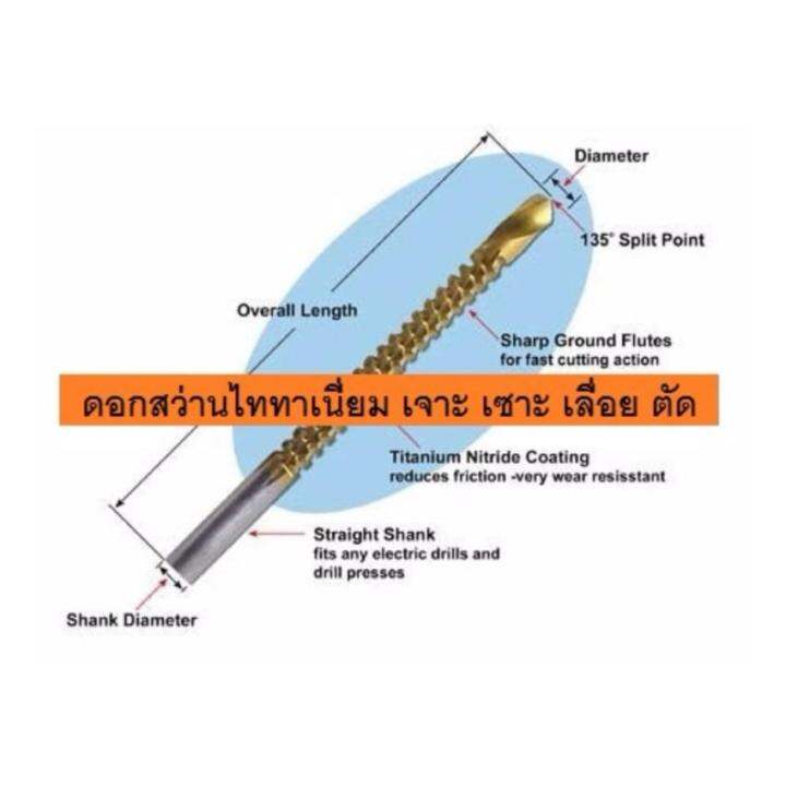 woww-สุดคุ้ม-vauko-ดอกสว่านไฮสปีด-hss-เคลือบไททาเนี่ยม-3-8-มิล-สำหรับเจาะรู-พร้อมเซาะร่องไม้-หรือเลื่อยไม้-จำนวน-ุ6-ตัวต่อชุด-ราคาโปร-ดอก-สว่าน-ดอก-สว่าน-เจาะ-ปูน-ดอก-สว่าน-เจาะ-เหล็ก-ดอก-สว่าน-เจาะ-ไ